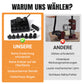 Metalldraht-Biegelehre Set mit verstellbaren Matrizen