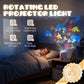 Projecteur LED rotatif à effet dynamique